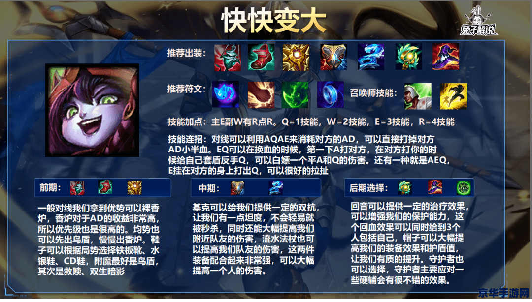 英雄联盟手游三相属性 英雄联盟手游三相属性深度解析