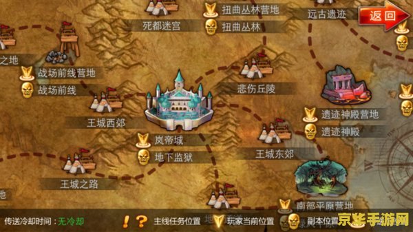 传奇私服一条龙 传奇私服一条龙:探索游戏世界的深度与广度 传奇私服一条龙 传奇私服一条龙:探索游戏世界的深度与广度