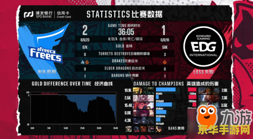 英雄联盟18年洲际赛完整版 英雄联盟2018年洲际赛完整版回顾