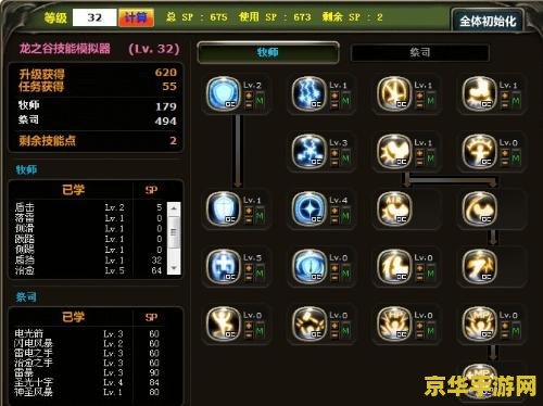 龙之谷圣徒刷图加点 龙之谷圣徒刷图加点攻略 龙之谷圣徒刷图加点 龙之谷圣徒刷图加点攻略