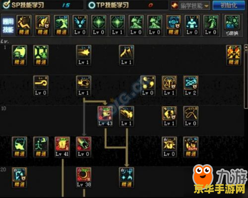 摩尔勇士剑士加点 摩尔勇士剑士加点策略分析