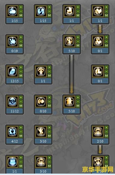 龙之谷魔导吧 龙之谷魔导深度解析：技能、玩法与策略