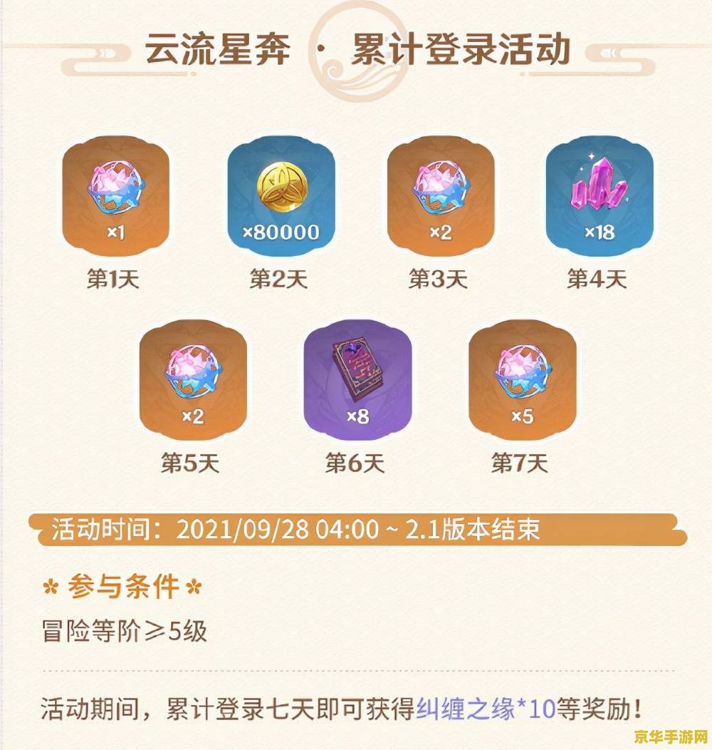 原神周年庆2022有什么福利 原神周年庆2022有什么福利
