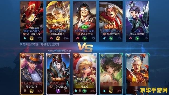 王者荣耀怎么提意见 王者荣耀玩家意见反馈指南