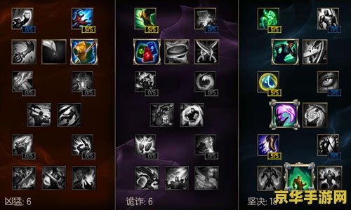 英雄联盟艾翁如何配置装备 英雄联盟艾翁如何配置装备