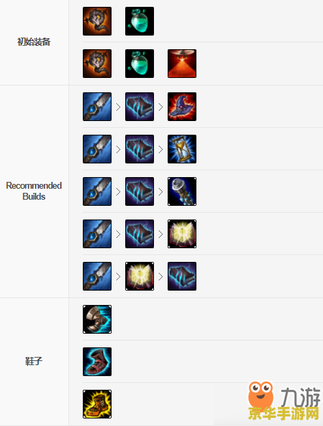 英雄联盟手游为什么没有死亡颂唱者 英雄联盟手游为何没有死亡颂唱者