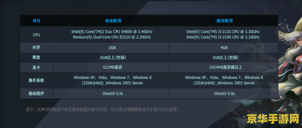 英雄联盟最低分辨率 <h1>英雄联盟最低分辨率设置解析</h1>