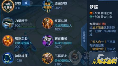 王者荣耀装备怎么买 王者荣耀装备怎么买