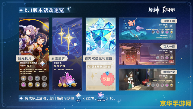 原神把成就做完有多少原石 原神成就系统完成后可获得多少原石