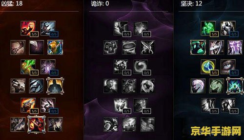 英雄联盟狼人玩法技巧 英雄联盟狼人玩法技巧