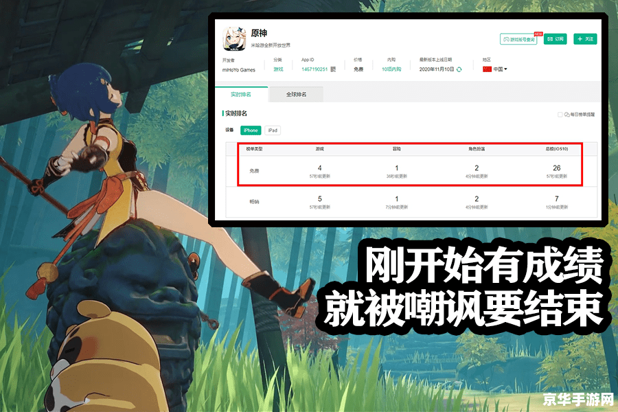 苹果商店的原神是什么服 苹果商店的原神是什么服