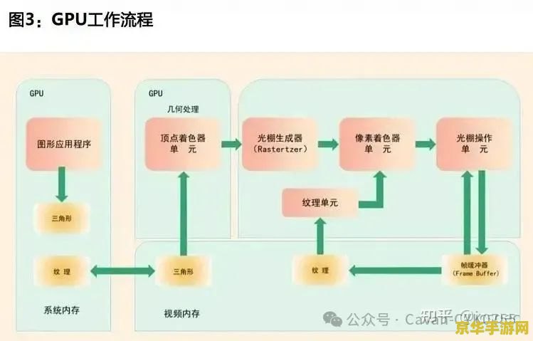原神检测机制 原神检测机制深度解析