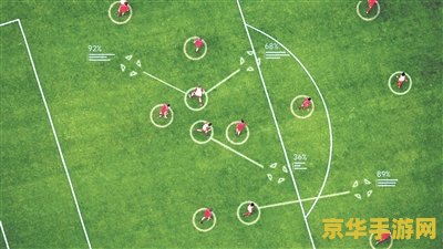 fm2010 战术 FM2010 战术深度解析