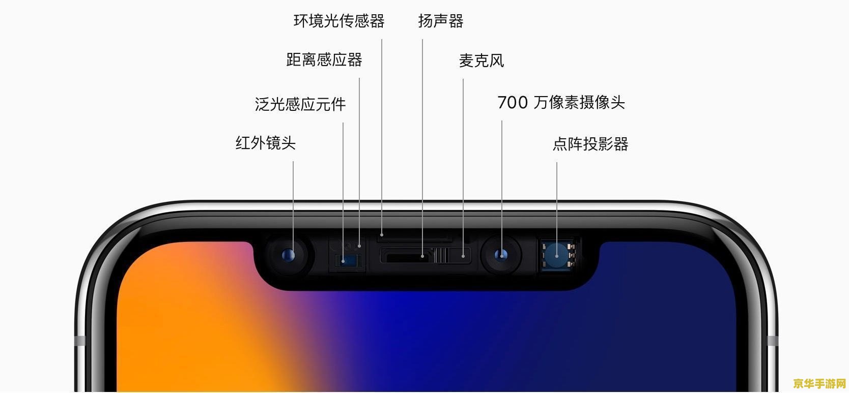 原神苹果端和小米互通吗 原神苹果端和小米端互通性分析