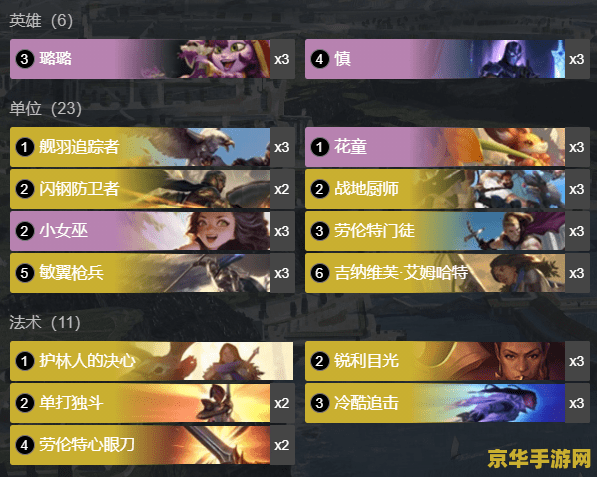 英雄联盟卡片珍藏版 英雄联盟卡片珍藏版：集策略与收藏于一身的极致体验