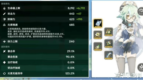 原神翠绿之影套在哪刷 原神翠绿之影套在哪刷