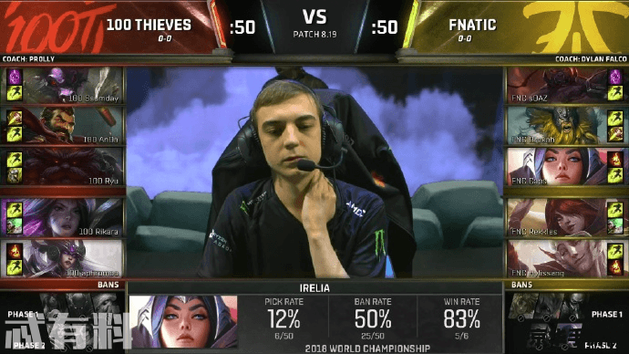 2018英雄联盟全球总决赛视频 2018英雄联盟全球总决赛视频回顾与分析