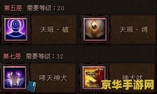 斗战神神将元素加点 斗战神神将元素加点攻略