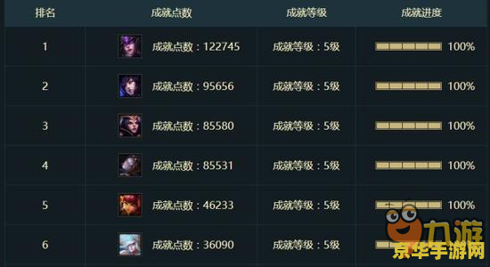 英雄联盟荣誉称号网址 英雄联盟荣誉称号领取网址及相关解析