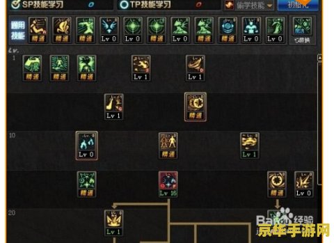 dnf魔法师加点 DNF魔法师加点攻略