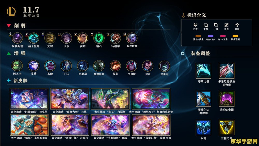 英雄联盟野怪刷新时间怎么设置 英雄联盟野怪刷新时间设置指南