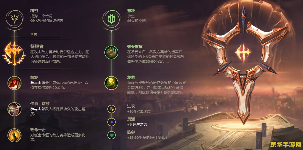 英雄联盟经验卡 英雄联盟经验卡深度解析