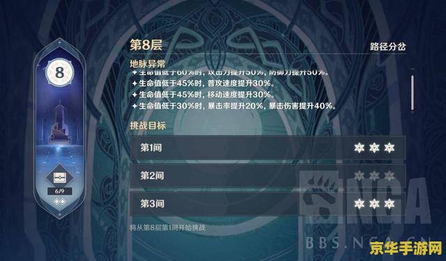 原神深渊怎么解锁下一层 原神深渊怎么解锁下一层 原神深渊怎么解锁下一层 原神深渊怎么解锁下一层