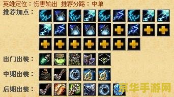 dota蓝猫出装 dota蓝猫出装攻略