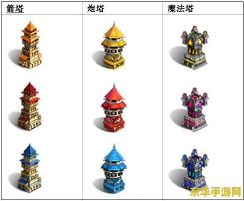 家园守卫战生存模式攻略 家园守卫战生存模式攻略