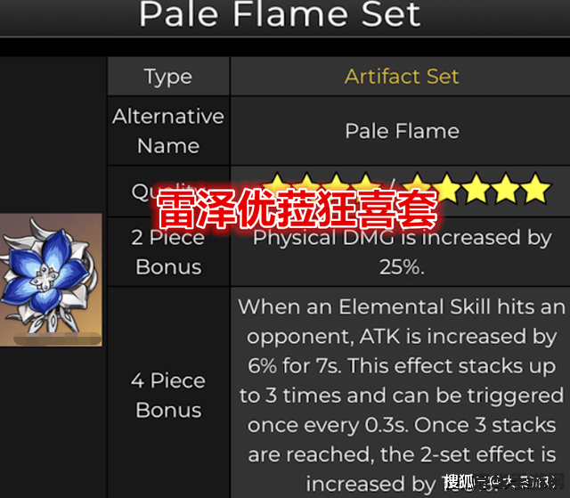 原神优菈圣遗物属性 原神优菈圣遗物属性分析