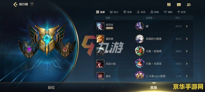 英雄联盟手游排行 英雄联盟手游排行