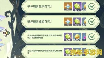 掣电树原神位置 掣电树在原神中的位置及攻略