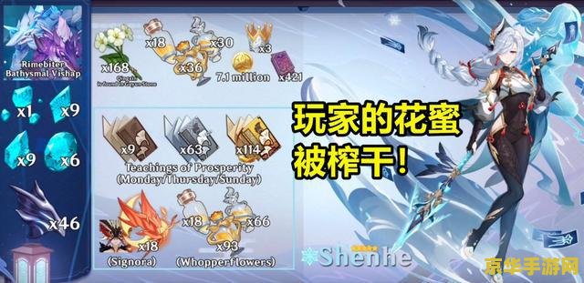 原神人物突破材料大全 &lt;h3&gt;原神人物突破材料大全：解锁角色潜力的关键&lt;/h3&gt;