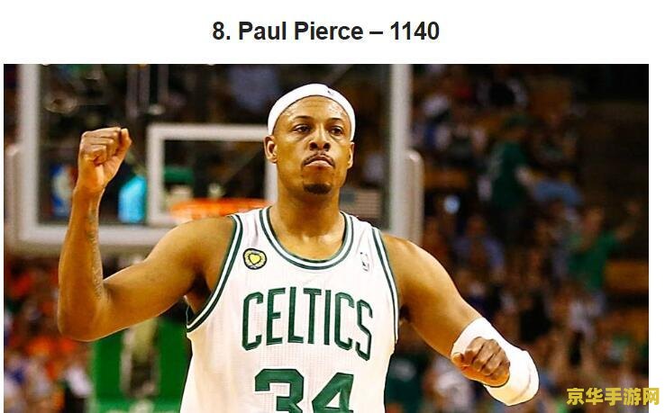 街头篮球邓肯 街头篮球邓肯：篮球巨擘的街头传奇