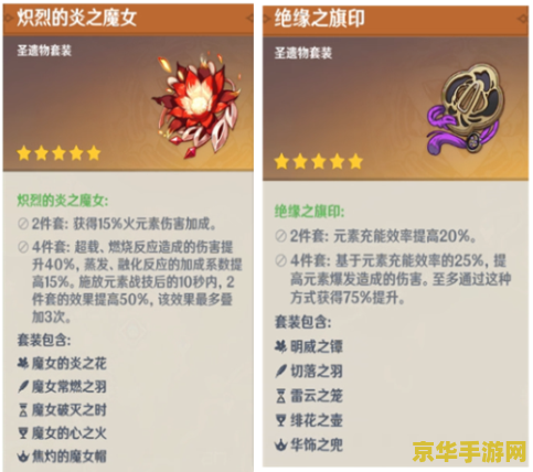 原神每日食材加工奖励在哪 原神每日食材加工奖励领取指南