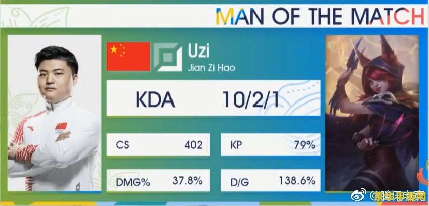 历届英雄联盟电竞冠军名单 历届英雄联盟电竞冠军名单