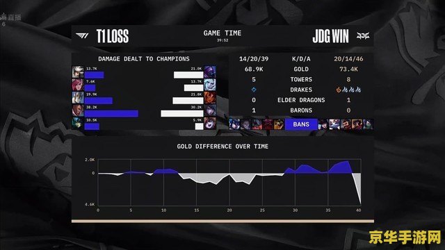 s12英雄联盟全球总决赛8强 S12英雄联盟全球总决赛8强分析
