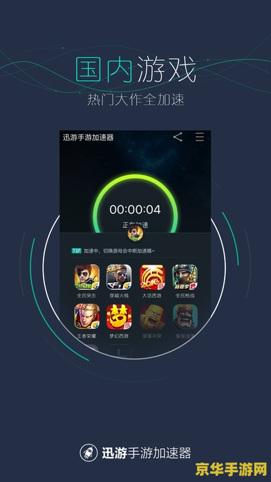 迅游手游加速器 <h1>迅游手游加速器：提升游戏体验的必备神器</h1>