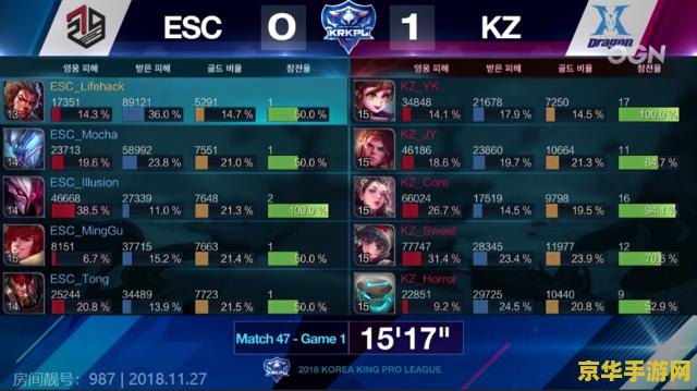 怎么买王者荣耀战报 王者荣耀战报购买全解析