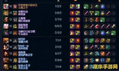 英雄联盟排位怎么看在哪边 英雄联盟排位赛位置与队伍分配解析