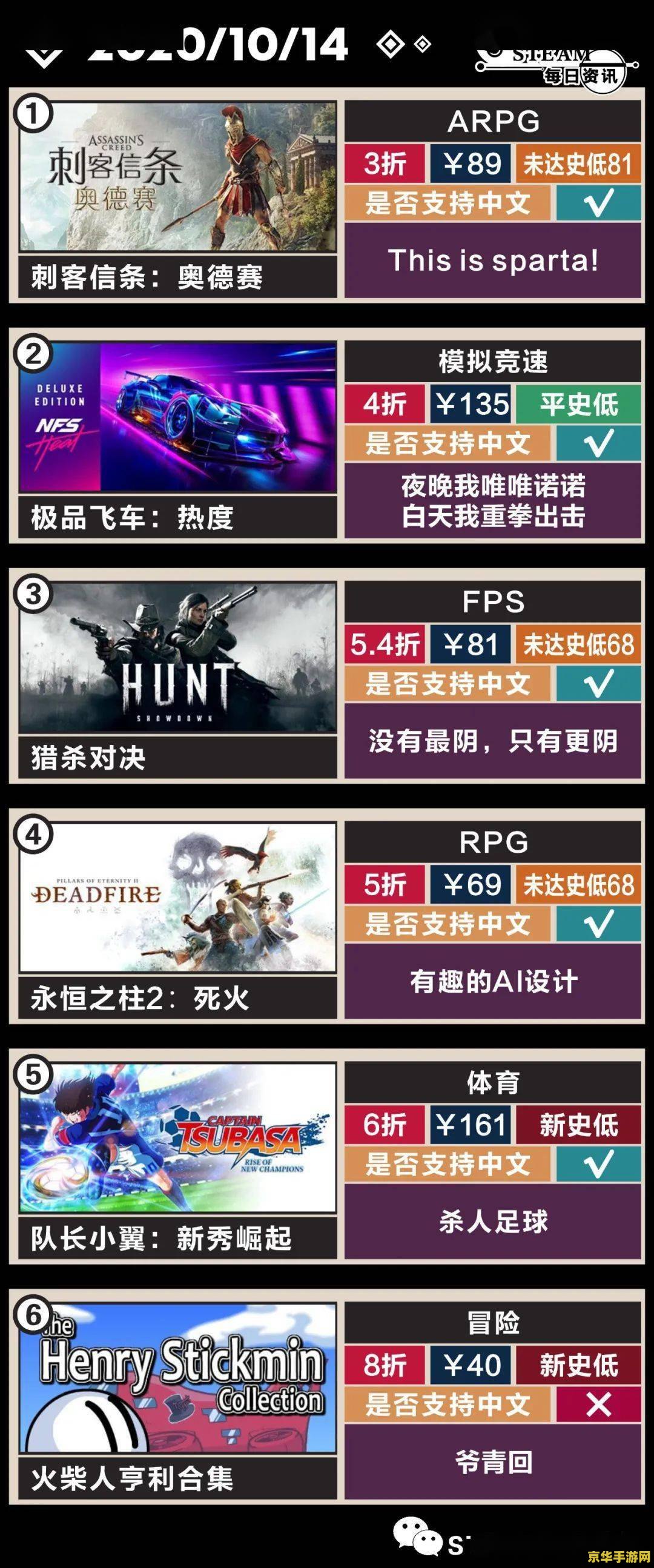 刺客信条启示录修改器 <h3>刺客信条启示录修改器深度解析</h3>