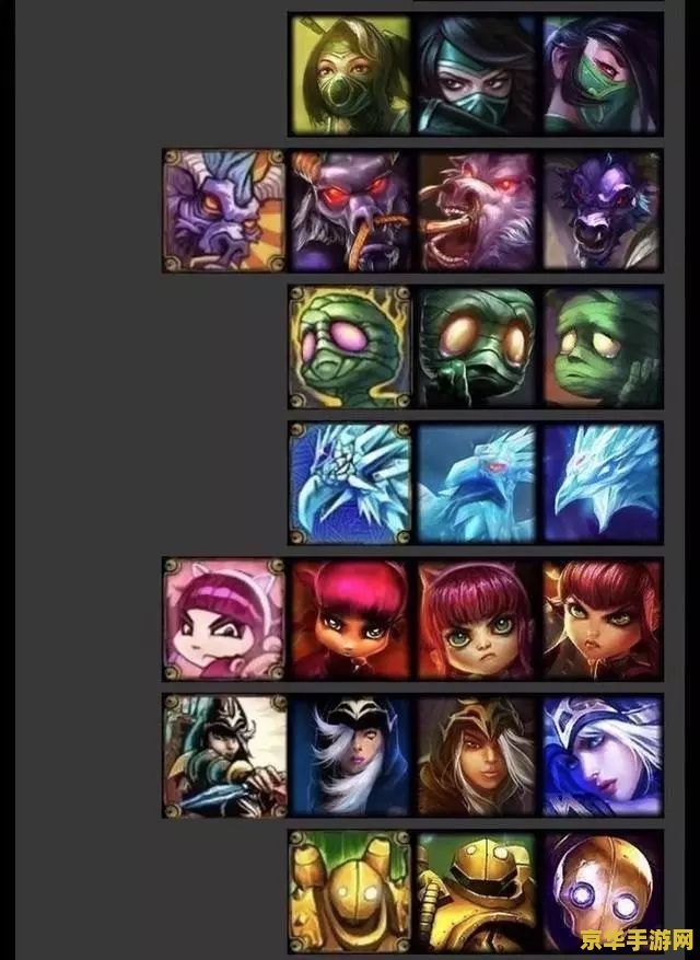 英雄联盟腕豪头像 英雄联盟腕豪头像深度解析