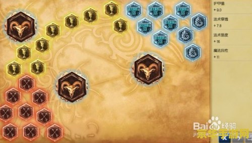 lol小鱼人天赋 lol小鱼人天赋解析