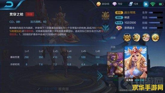 王者荣耀雅典娜怎么出装 王者荣耀雅典娜怎么出装