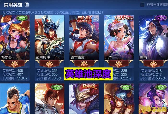 王者荣耀怎么算大神 王者荣耀怎么算大神