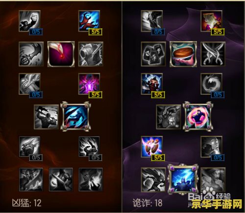 lol阿狸出装 lol阿狸出装攻略