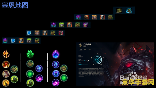 英雄联盟2023塞恩符文推荐 英雄联盟2023塞恩符文推荐