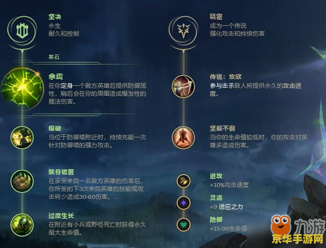 英雄联盟塞恩装备 英雄联盟塞恩装备分析