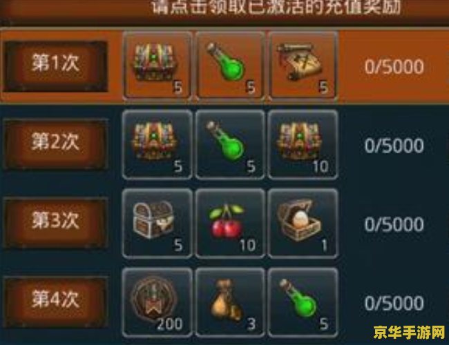 英雄战魂骑士加点 英雄战魂骑士加点攻略