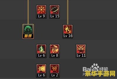 dnf气功刷图加点 DNF气功刷图加点攻略